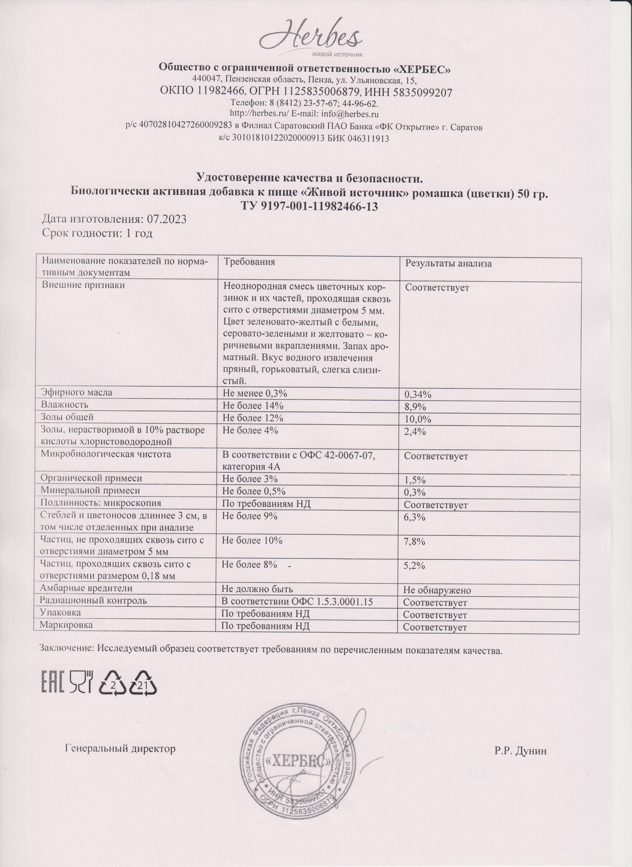 Паспорт №072023